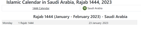 Month of Rajab start in Saudi Arabiah for 1444h.png